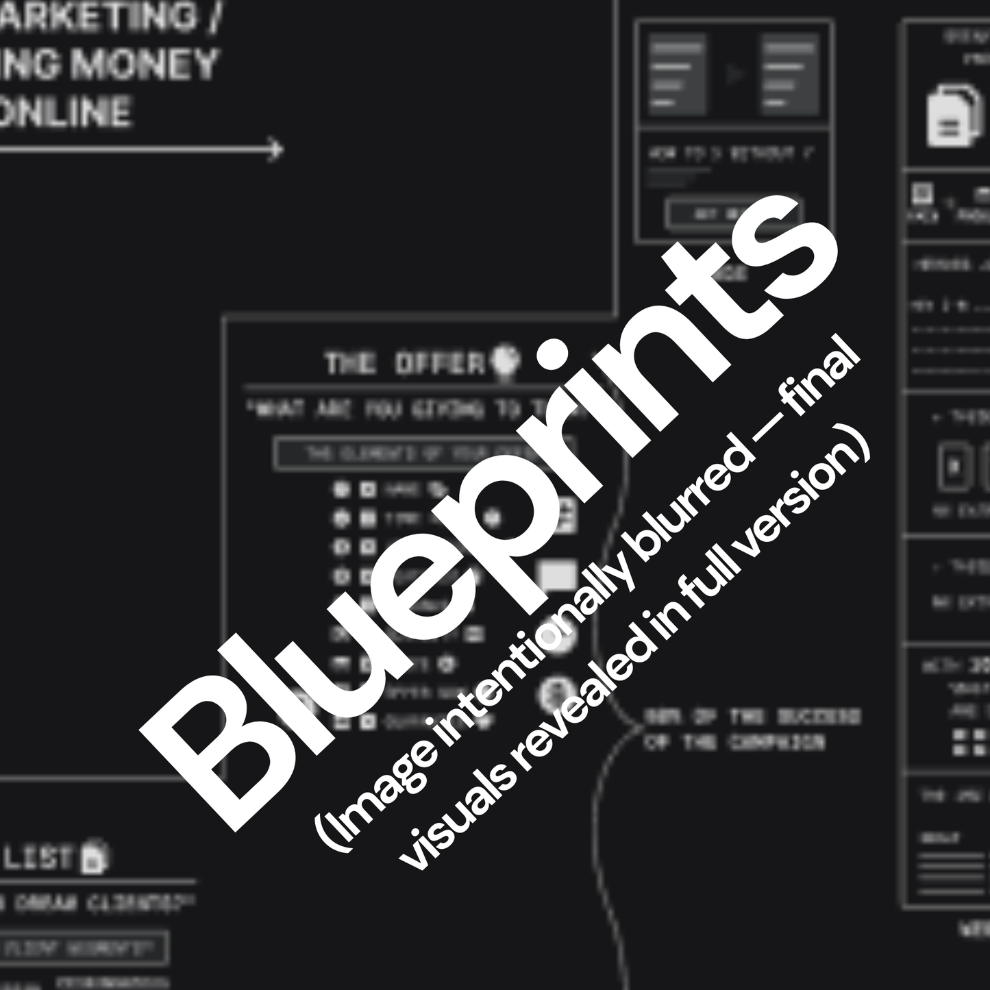 3 Components of Marketing