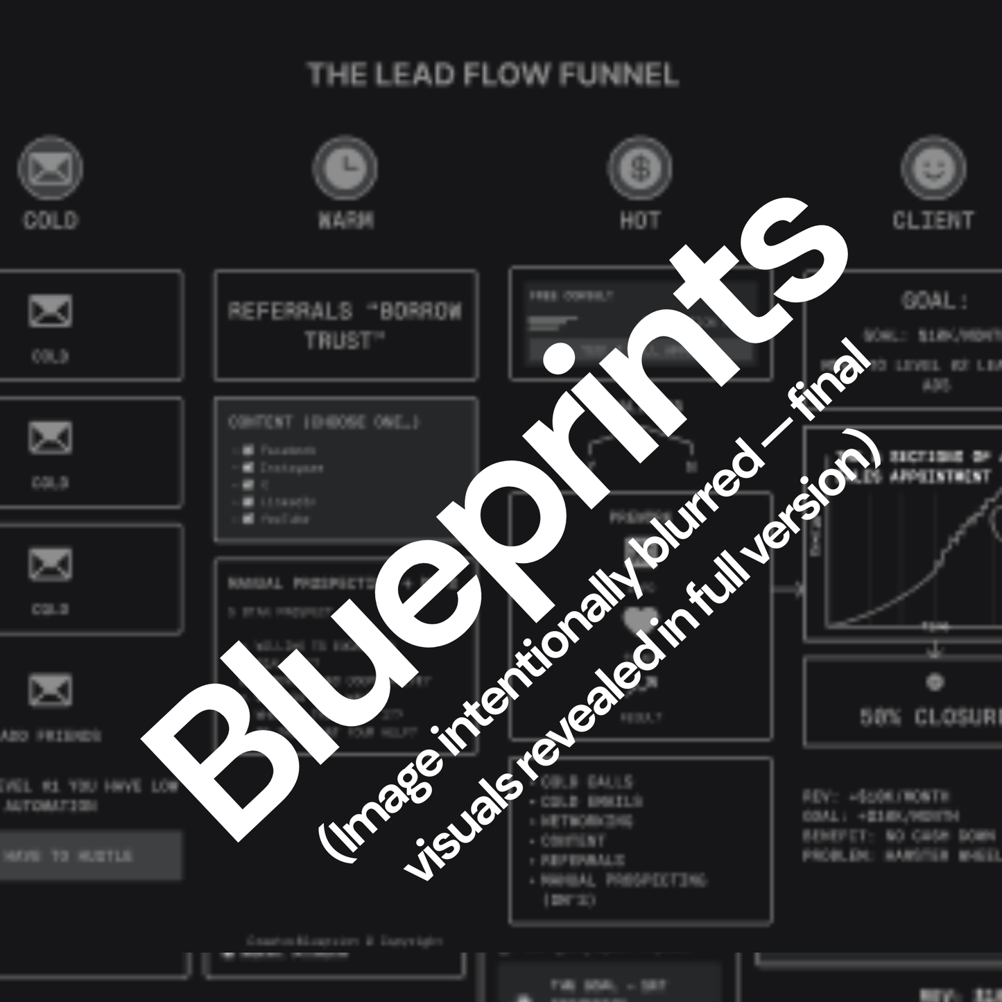 Lead Flow Funnel