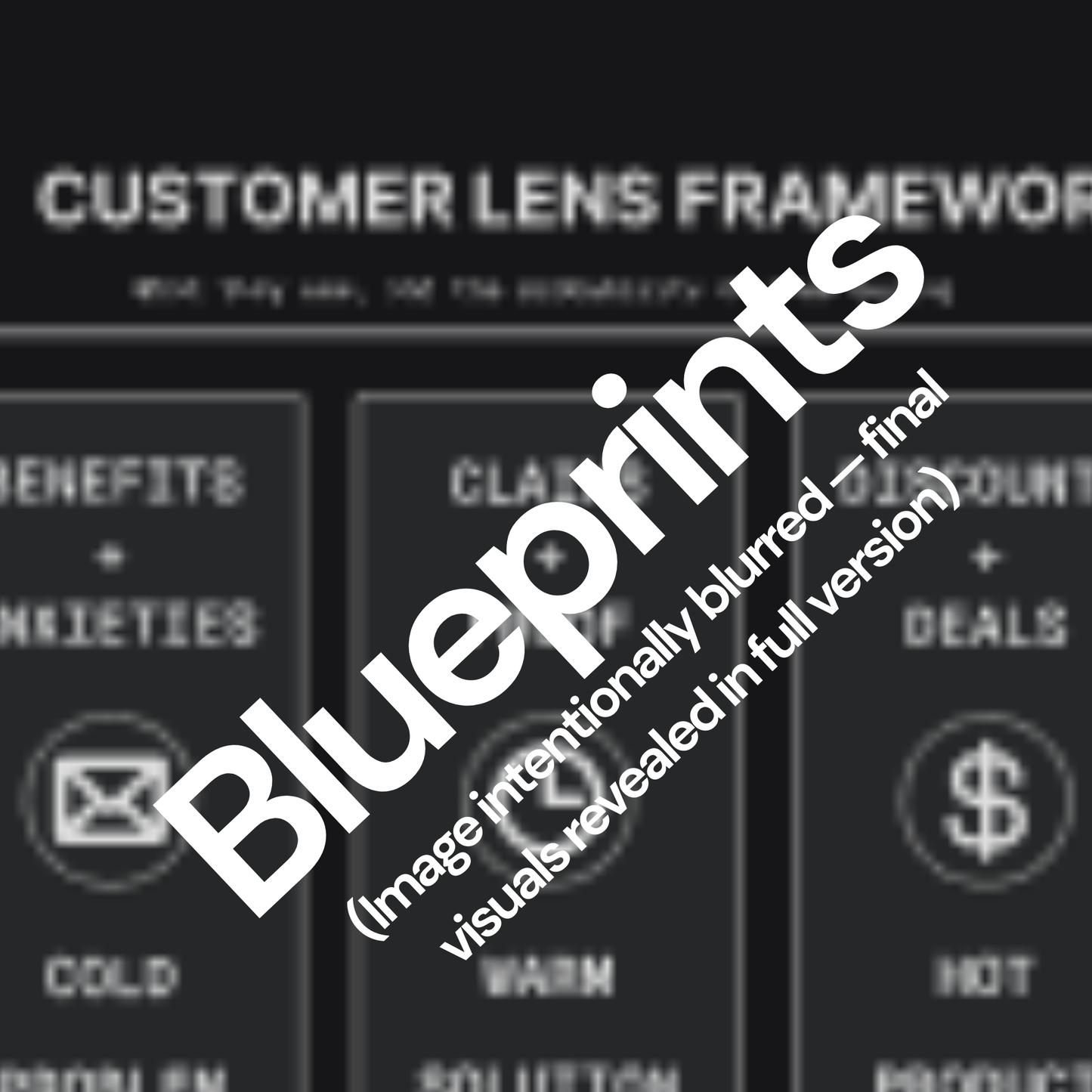 Customer Lens Framework