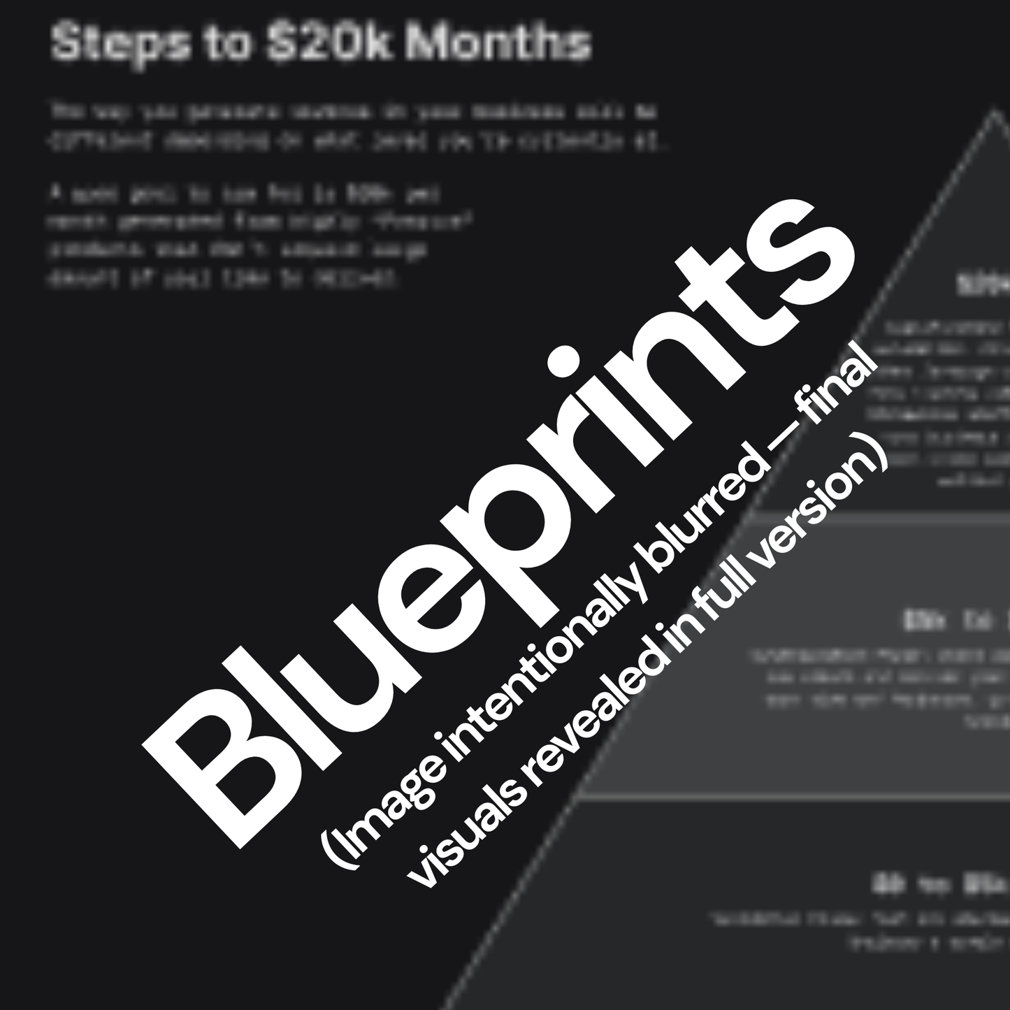 Step's to $20K+ Months