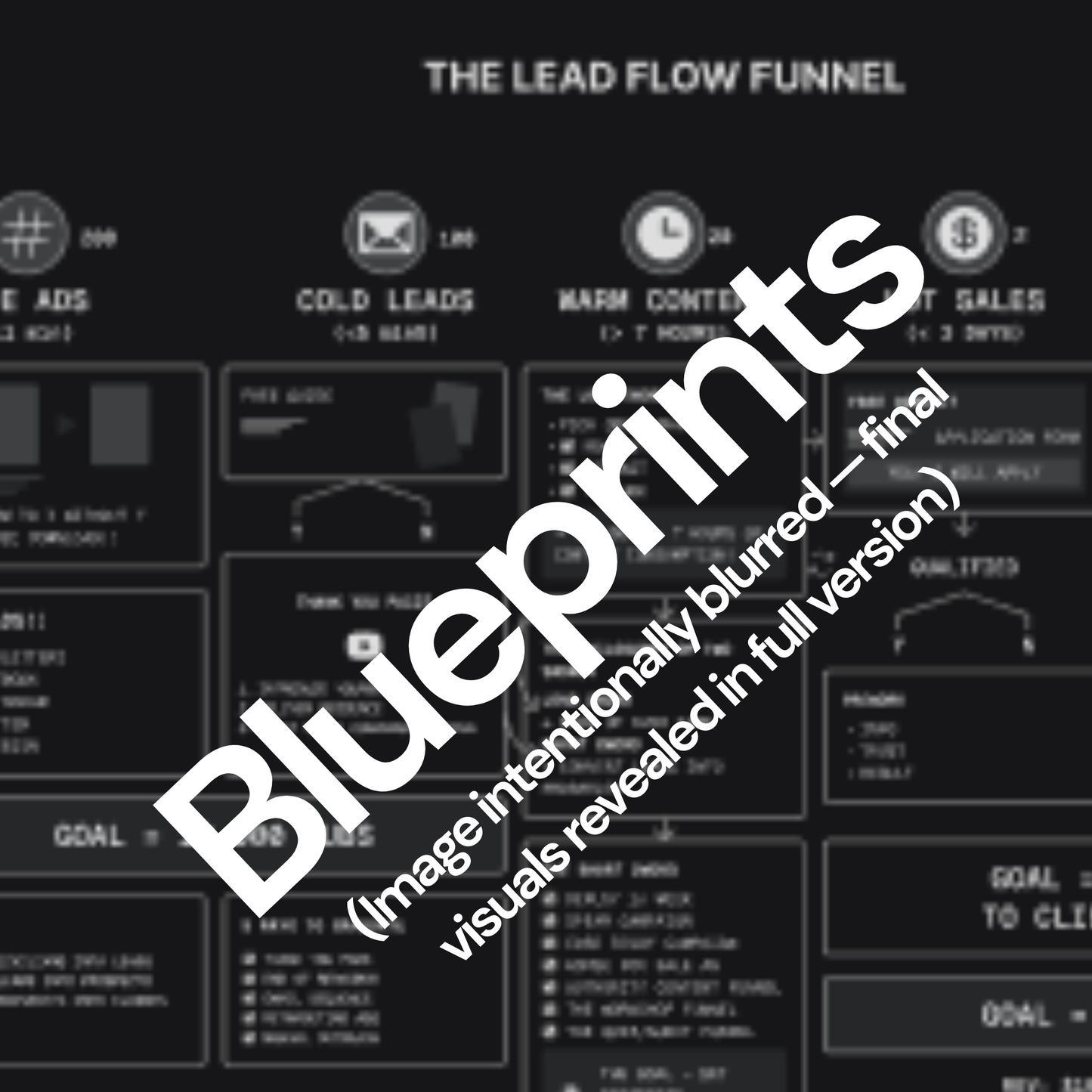 Lead Flow Funnel