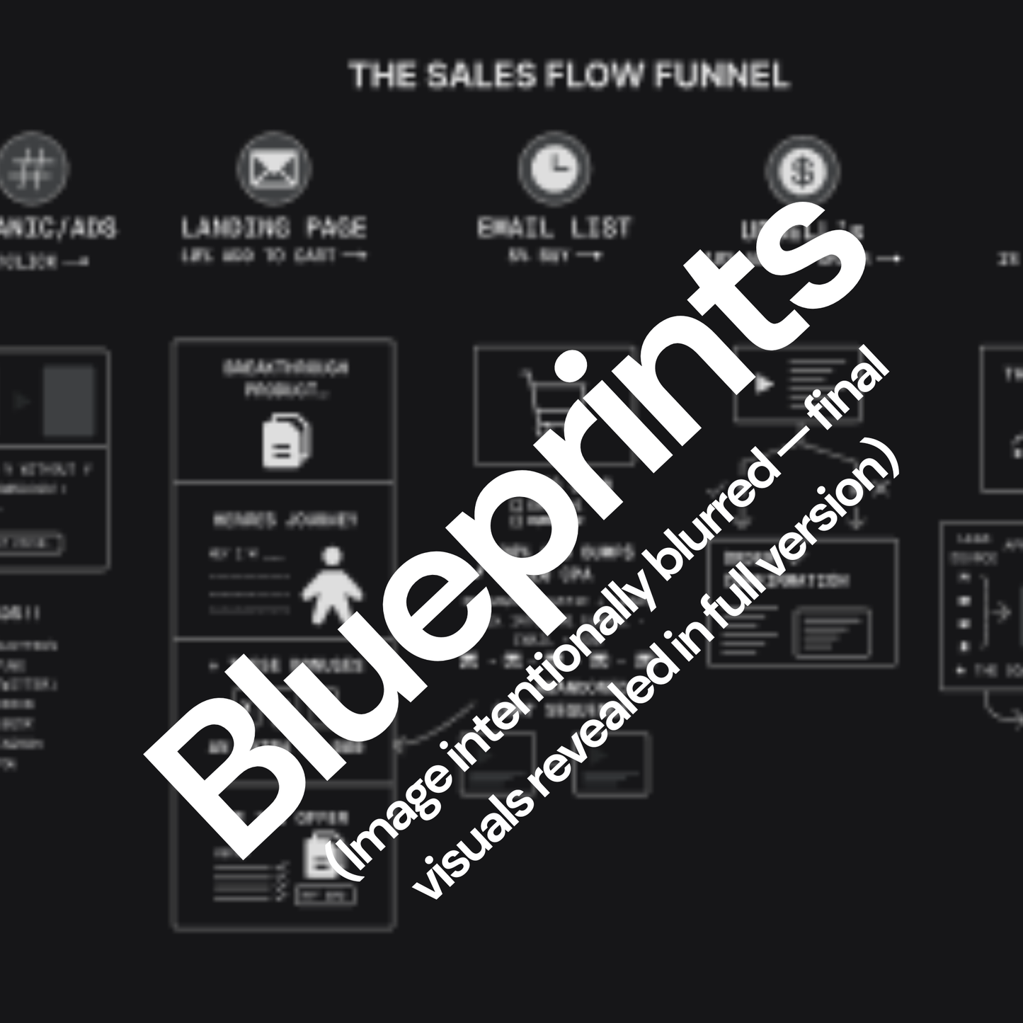 The Sales Flow Funnel